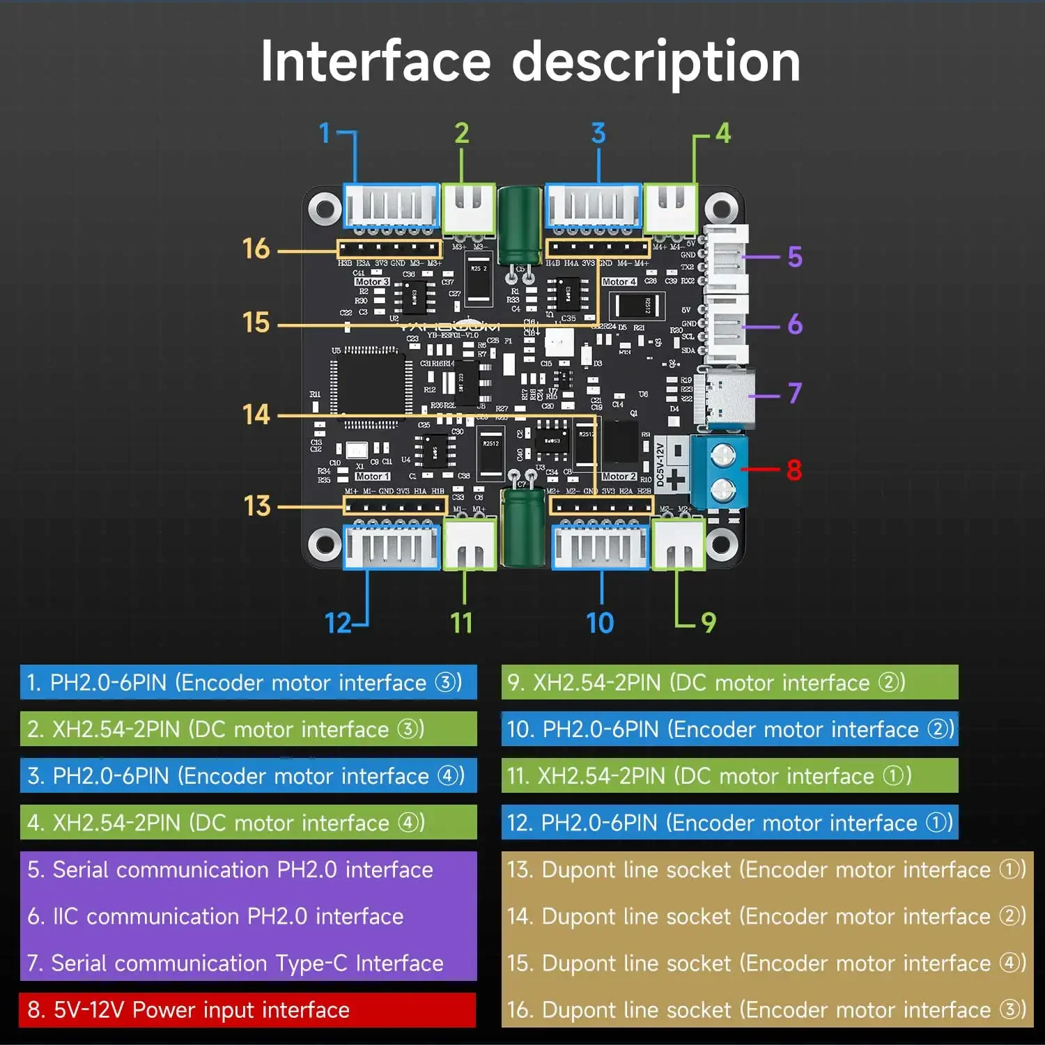 Diy Electronics - Модуль драйвера двигателя Yahboom с 4-канальным