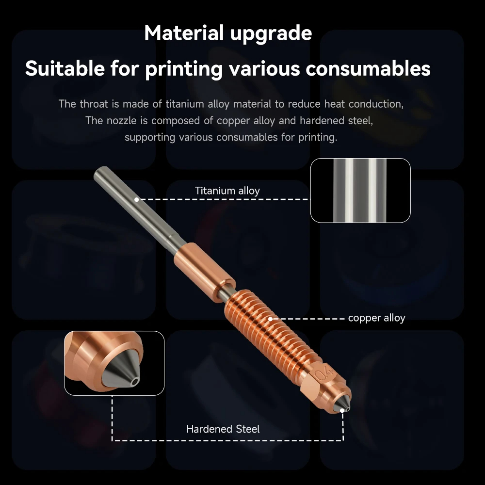 Быстросменное сопло K1 Max Соп – обзор и цена Creality Printer Ender 3